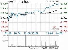 2022年太岁方向