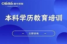 本科学历全国比例