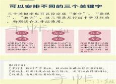 日记记录有意义的日记