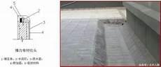檐口檐沟天沟水落口图片