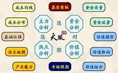 天狼50软件至尊版购买